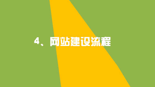 企業(yè)建設網站的幾點小建議4、網站建設流程